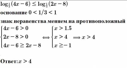 Решите логарифмическое неравенство прям log1/3(4x-6)<=log1/3(2x-8)