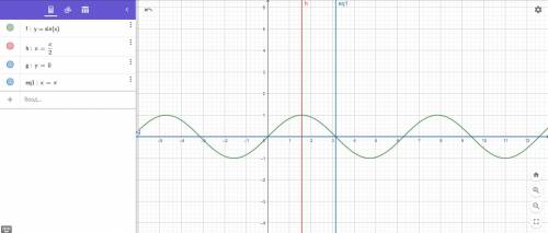 1 Сделать чертёж и вычислить площадь фигуры, ограниченной линиями: y=sinx,y=0,x=π/2,x=π; 2 Сделать ч