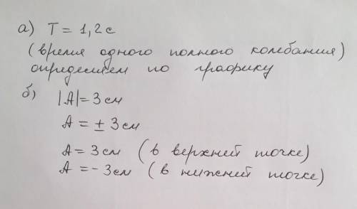 Задание 6. Найдите Т и А. Спешно!