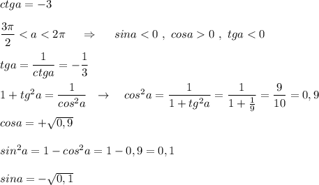 ctga=-3\\\\\dfrac{3\pi}{2}