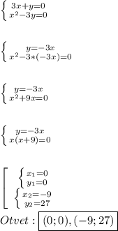 \left \{ {{3x+y=0} \atop {x^{2}-3y=0 }} \right. \\\\\\\left \{ {{y=-3x} \atop {x^{2}-3*(-3x)=0 }} \right.\\\\\\\left \{ {{y=-3x} \atop {x^{2}+9x=0 }} \right.\\\\\\\left \{ {{y=-3x} \atop {x(x+9)=0}} \right.\\\\\\\left[\begin{array}{ccc}\left \{ {{x_{1}=0 } \atop {y_{1}=0}} \right. \\\left \{ {{x_{2}=-9 } \atop {y_{2}=27 }} \right. \end{array}\right\\\\Otvet:\boxed{(0;0),(-9;27)}