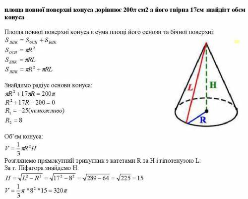 Площа повної поверхні конуса дорівнює 200π см2 а його твірна 17см знайдітт обєм конуса