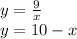 y=\frac{9}{x} \\y=10-x