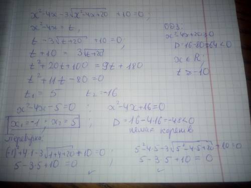Розв'яжіть рівняння х^2 - 4x-3Корень x^2 - 4х+ 20 корень закончился + 10 = 0.​