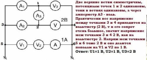 с физикой На рисунке изображена схема электрической цепи, в которой все амперметры одинаковы и вольт