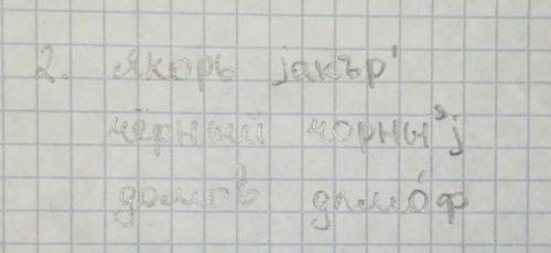 Задание 1 1. Спишите слова, поставьте в них ударения: Досуг, афера, сироты, ходатайство, обеспечение