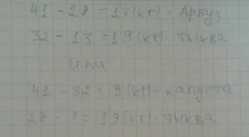 Продавец взвесио 32кг арбуза и тыквы. Тыква и капуста весили 28 кг. Если три овоща вместе весят 41 к