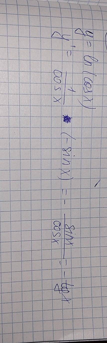 Знайти перший диференціал функції Y = ln(cos x)
