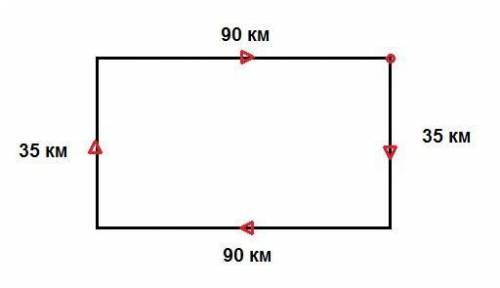 1)Самолет пролетел с севера на юг 35 км, затем последовательно на Запад 90км, на Север 35 км и на во