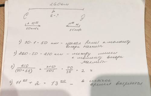 Стамбул находится в 260 км от Эдирне. Ахмет выезжает из Стамбула в 10 утра и едет со скоростью 50 км