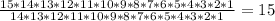 \frac{15*14*13*12*11*10*9*8*7*6*5*4*3*2*1}{14*13*12*11*10*9*8*7*6*5*4*3*2*1} = 15