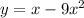 y = x - 9x^{2}