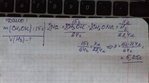 Рассчитайте объем водорода (н. у.), полученного при взаимодействии 15 грамм метанола с металлическим