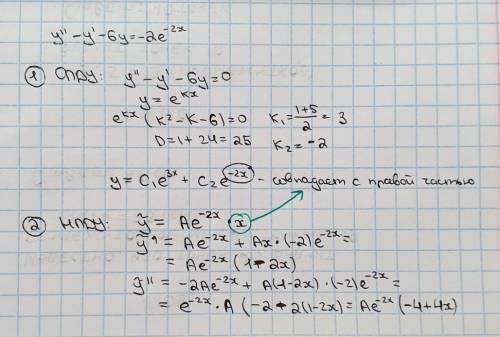 Не могу решить дифференциальное уравнение второго порядка с правой частью специального вида, а именн