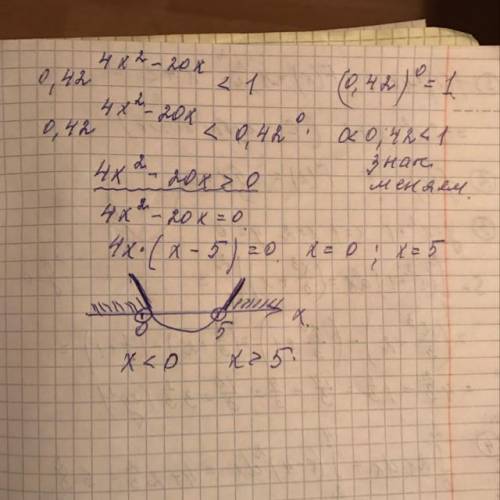 Дано неравенство 0,424x2−20x<1. В каких пределах находится x? Выбери правильный ответ: