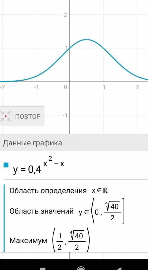 Найти область определения функции