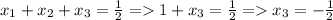 x_1+x_2+x_3 = \frac{1}{2} = 1+x_3 = \frac{1}{2} = x_3 = -\frac{1}{2}