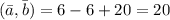 (\bar a, \bar b) = 6-6+20=20