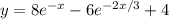 y=8e^{-x}-6e^{-2x/3}+4