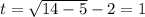 t = \sqrt{14 - 5} - 2 = 1