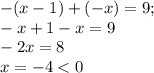 -(x - 1) + (-x) = 9;\\-x + 1 - x = 9\\-2x = 8\\x = -4 < 0