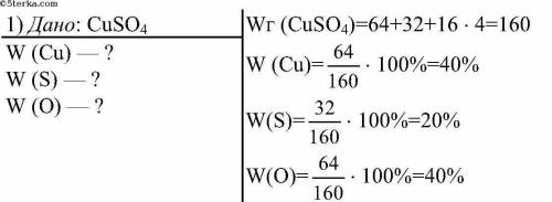Задача. Чему равны массовые доли элементов в сульфате меди?