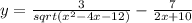 y=\frac{3}{sqrt(x^2-4x-12)} -\frac{7}{2x+10}