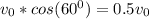 v_0*cos(60^0)=0.5v_0