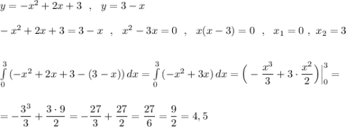 y=-x^2+2x+3\ \ ,\ \ y=3-x\\\\-x^2+2x+3=3-x\ \ ,\ \ x^2-3x=0\ \ ,\ \ x(x-3)=0\ \ ,\ \ x_1=0\ ,\ x_2=3\\\\\\\int\limits^3_0\, (-x^2+2x+3-(3-x))\, dx=\int\limits^3_0\, (-x^2+3x)\, dx=\Big(-\dfrac{x^3}{3}+3\cdot \dfrac{x^2}{2}\Big)\Big|_0^3=\\\\\\=-\dfrac{3^3}{3}+\dfrac{3\cdot 9}{2}=-\dfrac{27}{3}+\dfrac{27}{2}=\dfrac{27}{6}=\dfrac{9}{2}=4,5