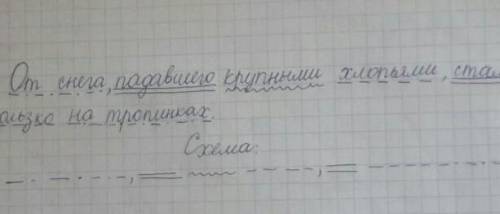 Синтаксический разбор : от снега, падавшего крупными хлопьями, стало скользко на тропинках