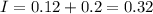 I=0.12+0.2=0.32