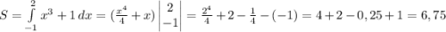 S=\int\limits^2_{-1} {x^3+1} \, dx=(\frac{x^4}{4}+x)\begin{vmatrix}2\\-1\end{vmatrix}=\frac{2^4}{4}+2-\frac{1}{4}-(-1)=4+2-0,25+1=6,75