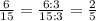 \frac{6}{15}=\frac{6:3}{15:3}=\frac{2}{5}