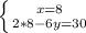 \left \{ {{x=8} \atop {2*8-6y=30}} \right.