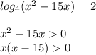 log_4(x^2-15x)=2\\\\x^2-15x0\\x(x-15)0\\