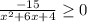 \frac{-15}{x^{2}+6x+4 }\geq 0