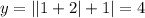 y=||1+2|+1|=4