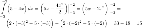 \displaystyle \int\limits^{-2}_{-3} {\Big ( 5-4x \Big)} \, dx = \bigg ( 5x - \frac{4x^2}{2} \bigg ) \Big | ^{-2}_{-3} =\bigg ( 5x-2x^2 \bigg ) \Big | ^{-2}_{-3} =\\\\= \Big ( 2 \cdot (-3)^2 - 5 \cdot (-3) \Big ) - \Big ( 2 \cdot (-2)^2 - 5 \cdot (-2) \Big ) = 33 - 18 = 15