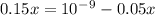 0.15x=10^-^9-0.05x