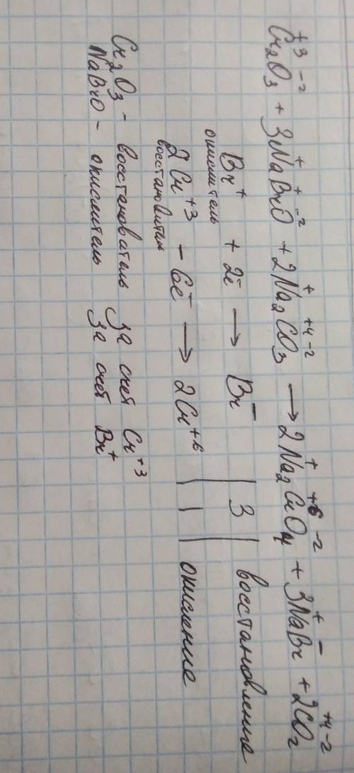 Используя метод электронного баланса, определите окислитель и восстановитель и расставьте коэффициен
