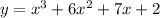 y = {x}^{3} + 6 {x}^{2} + 7x + 2