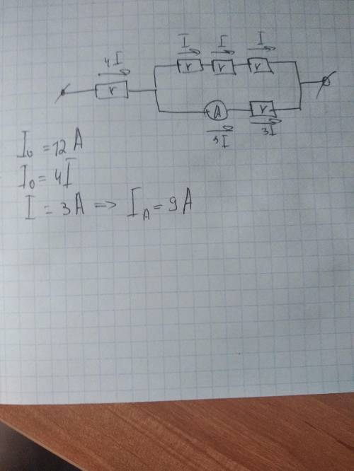 . По участку цепи (см. рисунок) течёт постоянный ток I = 12 А. Какую силу тока показывает амперметр,
