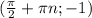 (\frac{\pi}{2} +\pi n;-1)