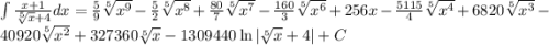 \int \frac{x+1}{\sqrt[5]{x}+4}dx = \frac{5}{9}\sqrt[5]{x^9}-\frac{5}{2}\sqrt[5]{x^8}+\frac{80}{7}\sqrt[5]{x^7}-\frac{160}{3}\sqrt[5]{x^6}+ 256x-\frac{5115}{4}\sqrt[5]{x^4}+6820\sqrt[5]{x^3}-40920\sqrt[5]{x^2}+327360\sqrt[5]x - 1309440\ln|\sqrt[5]x+4| + C