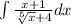 \int \frac{x+1}{\sqrt[5]{x}+4}dx