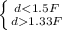 \left \{ {{d1.33F}} \right.