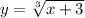 y=\sqrt[3]{x+3}