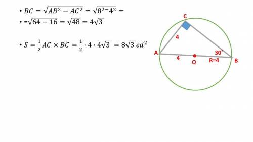 Прямоугольный треугольник с острым углом 30° вписан в окружность радиуса 4. Найти его площадь.