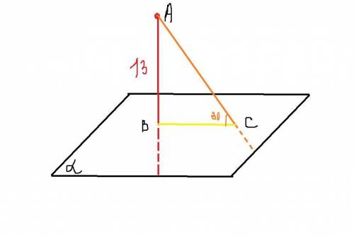 Из точки на плоскость проведены перпендикуляр и наклонная. Длина перпендикуляра равна 13см. Угол меж