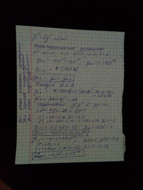 Найти частное решение линейного неоднородного дифференциального уравнения второго порядка, удовлетво